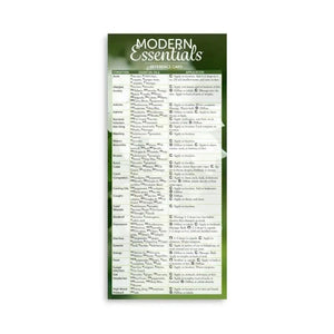 Modern Essentials Reference Card