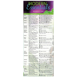Modern Essentials Reference Card
